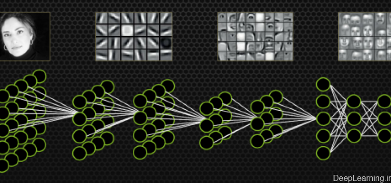 یادگیری عمیق یا Deep learning چیست؟ بخش اول
