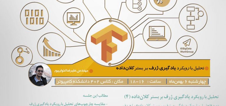 جلسه چهارم « تحلیل با رویکرد یادگیری ژرف بر بستر کلان داده » کارگروه دادههای عظیم دانشگاه صنعتی شریف