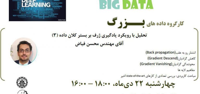 جلسه سوم « تحلیل با رویکرد یادگیری ژرف بر بستر کلان داده » کارگروه دادههای عظیم دانشگاه صنعتی شریف