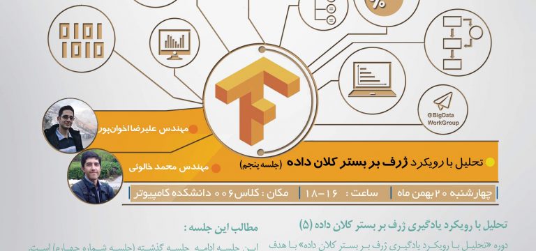 جلسه پنجم دوره « تحلیل با رویکرد یادگیری ژرف بر بستر کلان داده » کارگروه دادههای عظیم دانشگاه صنعتی شریف