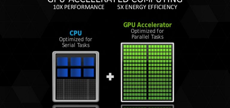 کدام کارت گرافیک برای یادگیری عمیق مناسب است؟ (بخش دوم :مقایسه بین CPU و GPU )