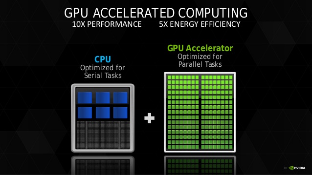 deep-learning-with-gpus-10-638