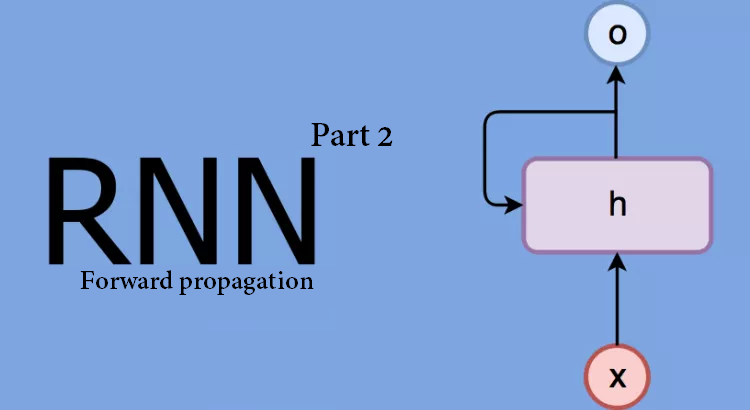 RNN-logo-forwardpropagation_deeplearning_ir